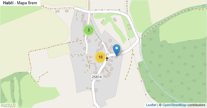 Habří - mapa firem