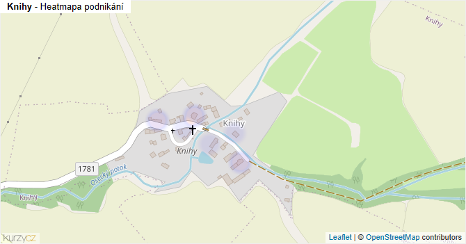 Knihy - mapa podnikání