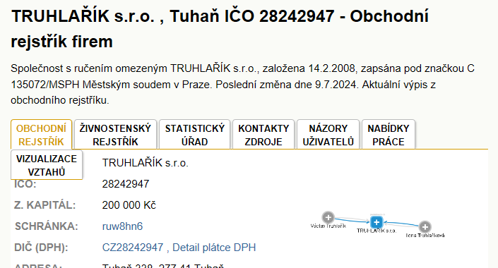 Řenče-Opava, mapa trasy