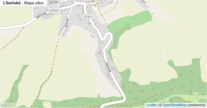 Libeňská - mapa ulice