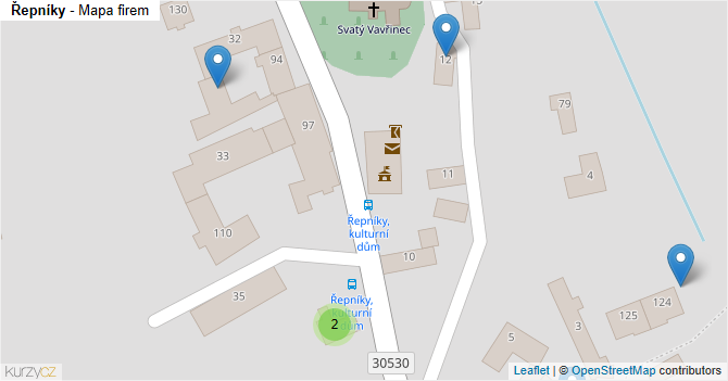 Řepníky - mapa firem