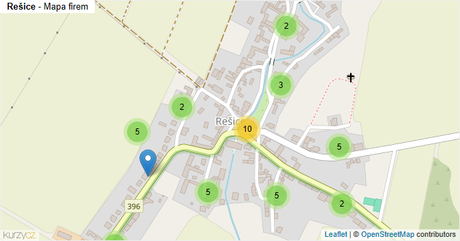 Rešice - mapa firem