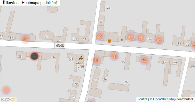 Říkovice - mapa podnikání