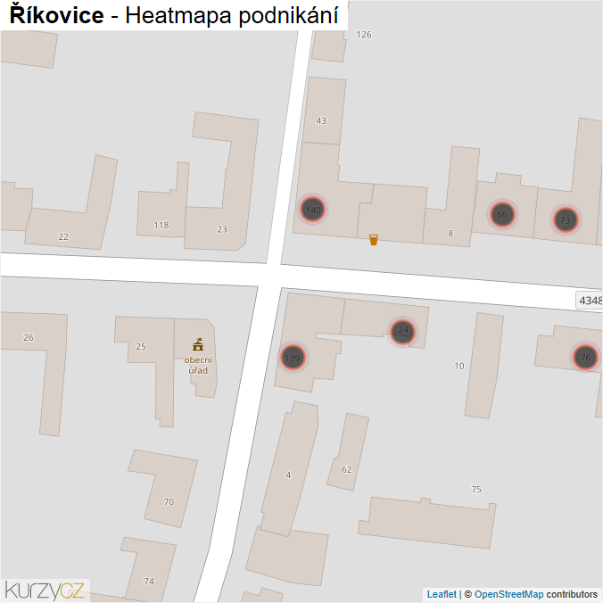 Mapa Říkovice - Firmy v obci.