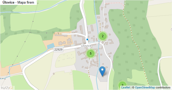 Úlovice - mapa firem
