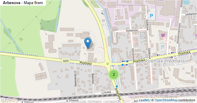 Arbesova - mapa firem