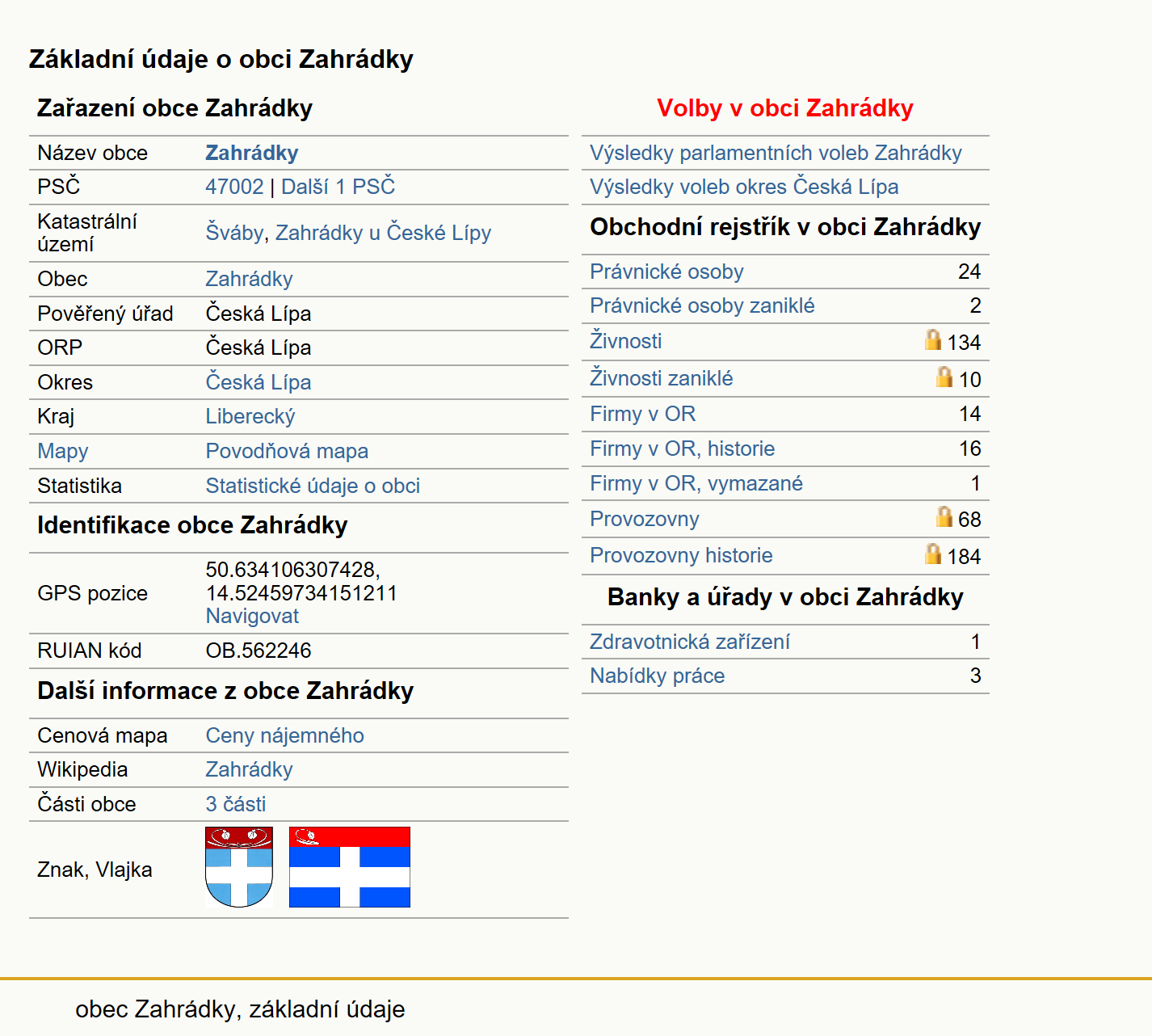 Rokycany-Jinolice, mapa trasy
