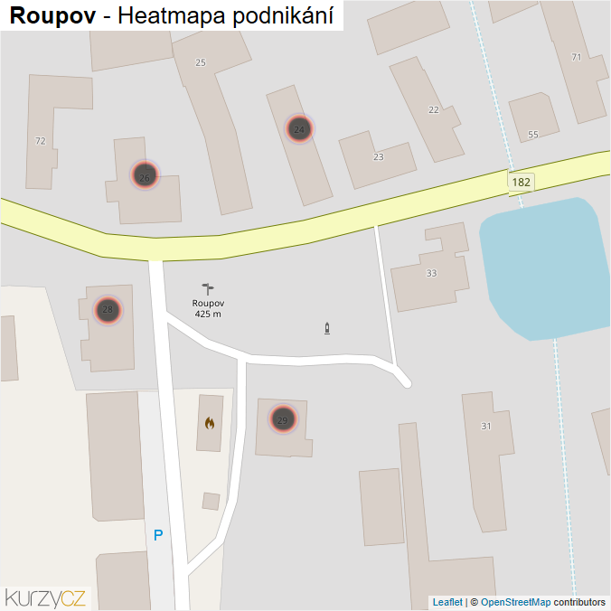 Mapa Roupov - Firmy v obci.