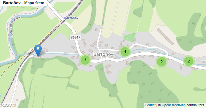 Bartoňov - mapa firem