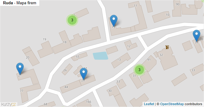 Ruda - mapa firem