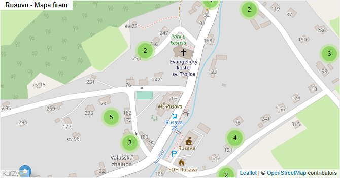 Rusava - mapa firem