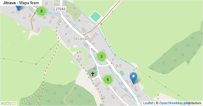 Jítrava - mapa firem