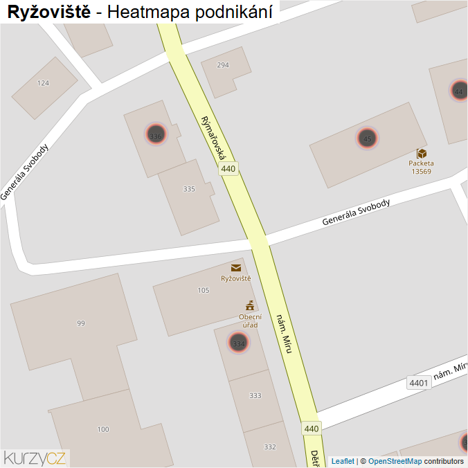 Mapa Ryžoviště - Firmy v obci.