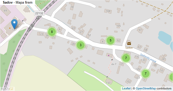Sadov - mapa firem