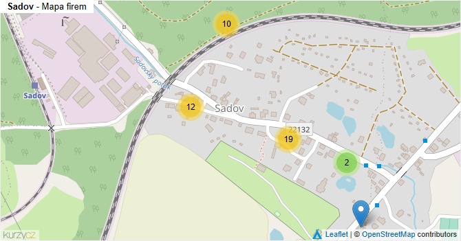 Sadov - mapa firem