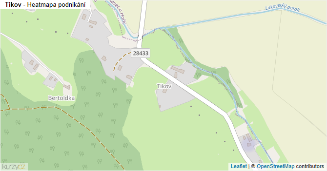 Tikov - mapa podnikání