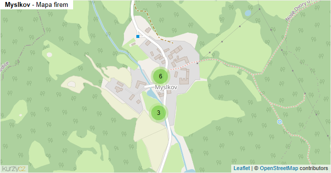 Myslkov - mapa firem