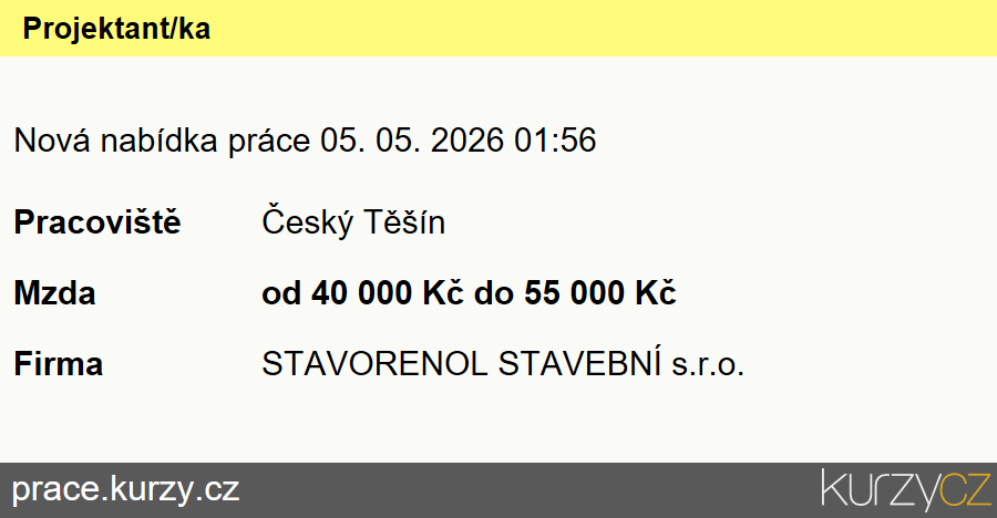 Seletice-Ostrava, mapa trasy