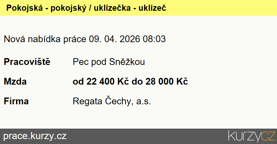 U Potoka - mapa podnikání
