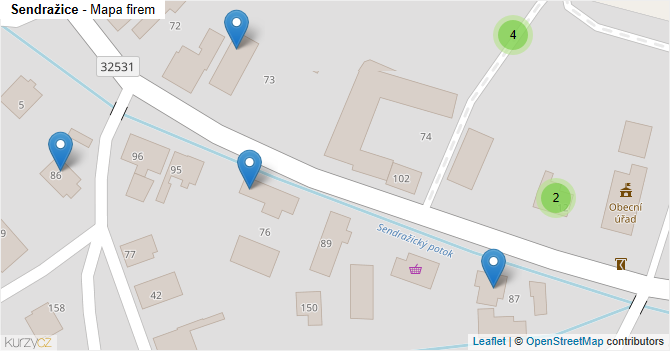 Sendražice - mapa firem