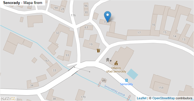 Senorady - mapa firem