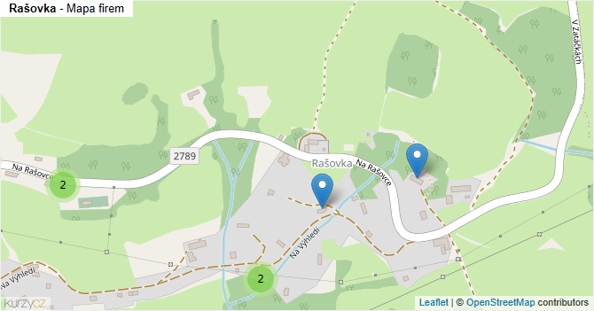 Rašovka - mapa firem