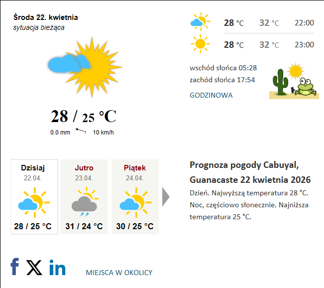 Nerestce, Silnice 4 - Mapa