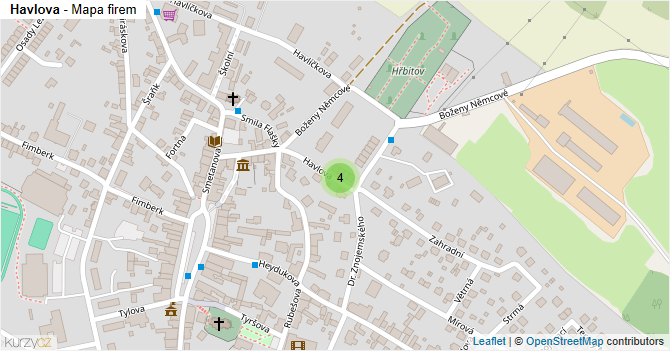 Havlova - mapa firem