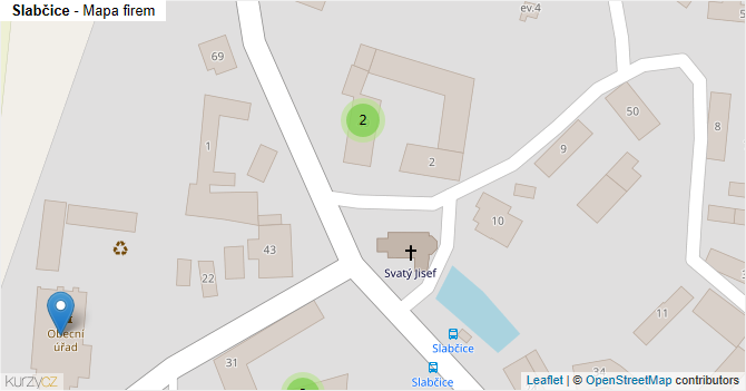 Slabčice - mapa firem