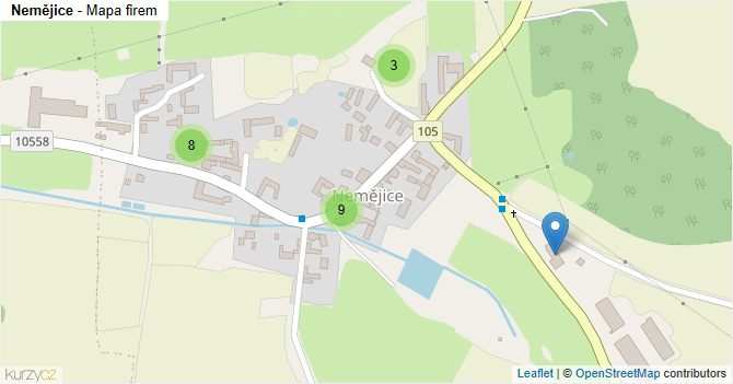 Nemějice - mapa firem