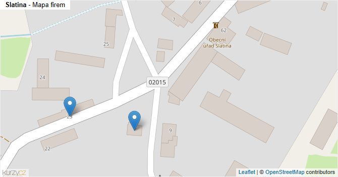Slatina - mapa firem