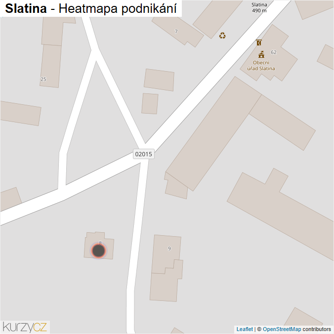 Mapa Slatina - Firmy v obci.