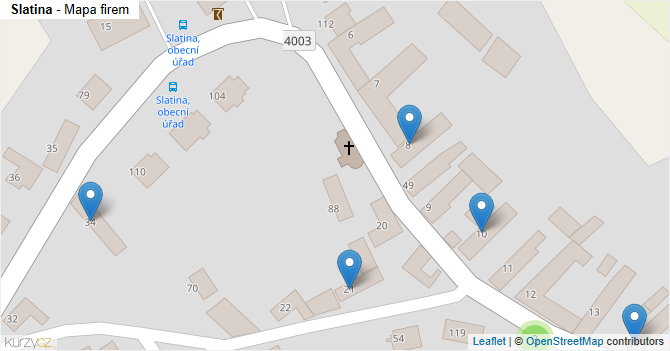 Slatina - mapa firem