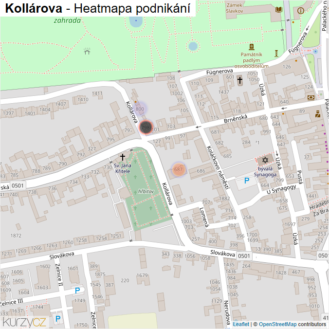 Mapa Kollárova - Firmy v ulici.