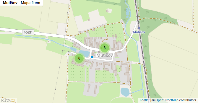 Mutišov - mapa firem