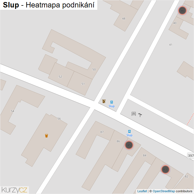 Mapa Slup - Firmy v obci.