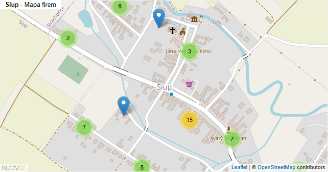 Slup - mapa firem