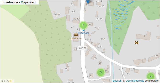 Snědovice - mapa firem