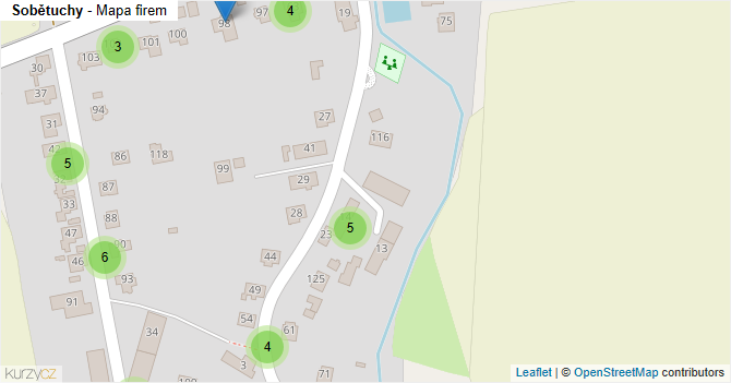Sobětuchy - mapa firem