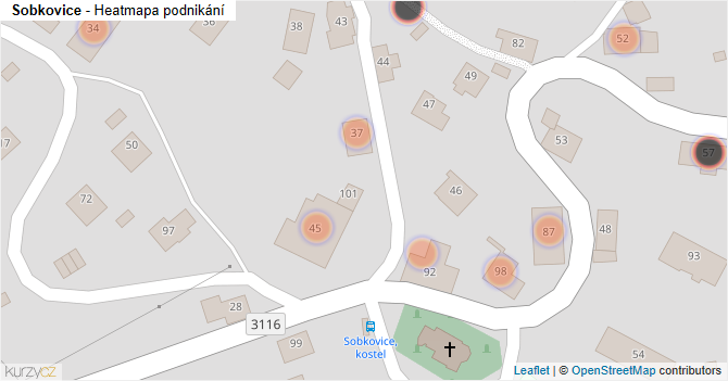 Sobkovice - mapa podnikání