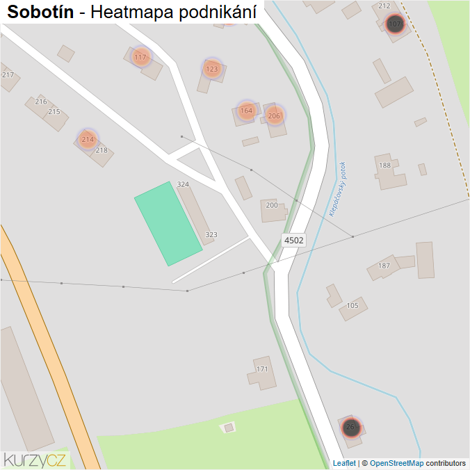 Mapa Sobotín - Firmy v obci.