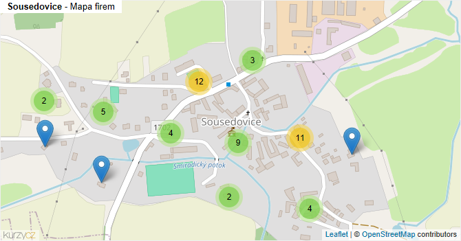 Sousedovice - mapa firem