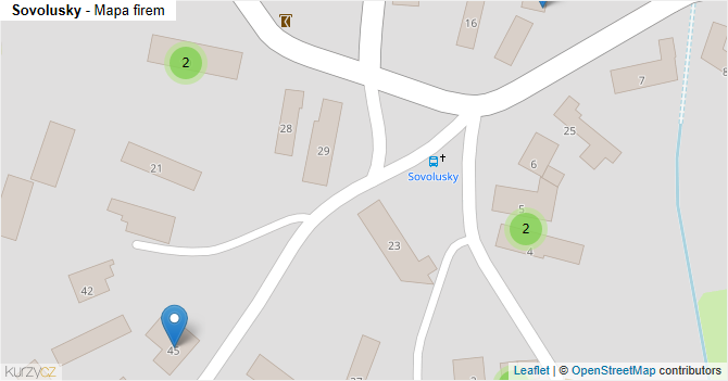 Sovolusky - mapa firem