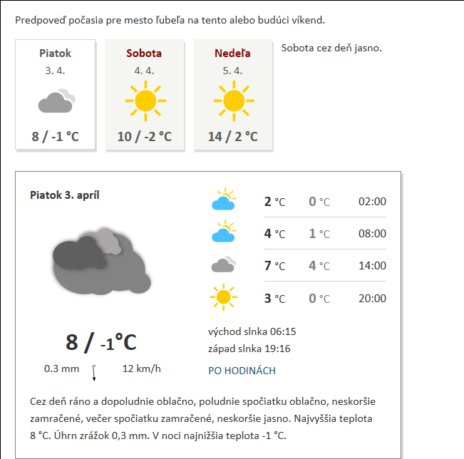 Sruby-Skořenice, mapa trasy