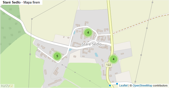 Staré Sedlo - mapa firem
