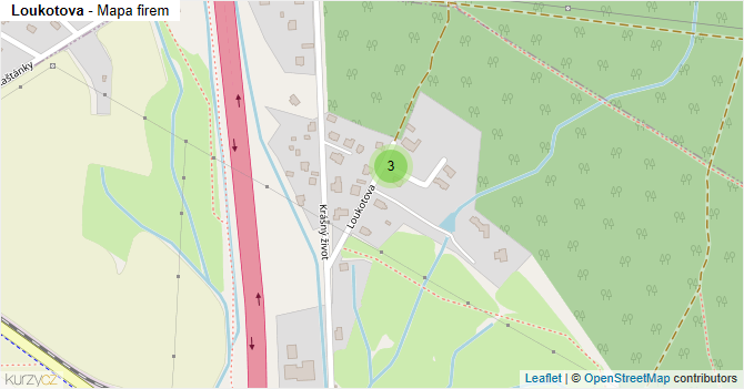 Loukotova - mapa firem