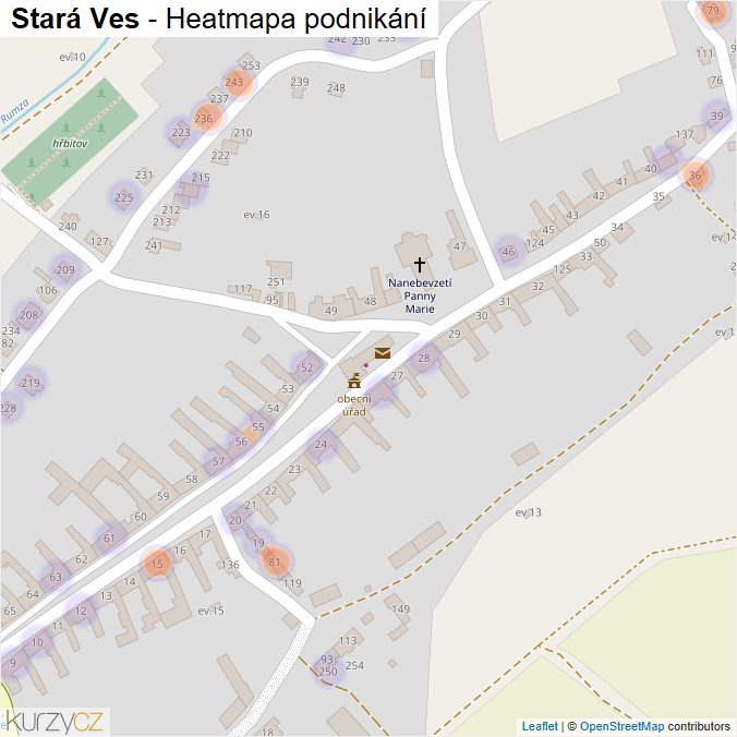Mapa Stará Ves - Firmy v části obce.