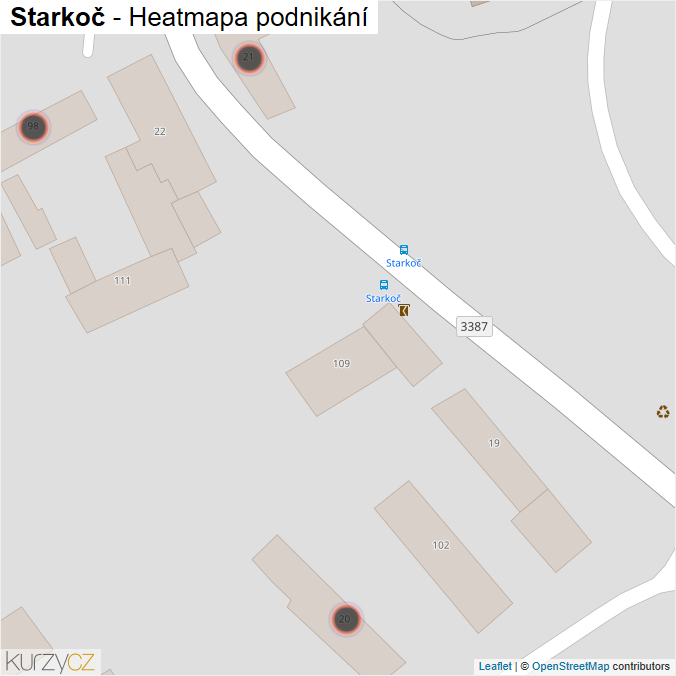 Mapa Starkoč - Firmy v obci.