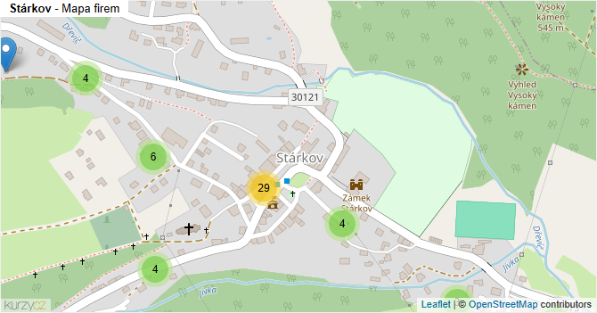 Stárkov - mapa firem