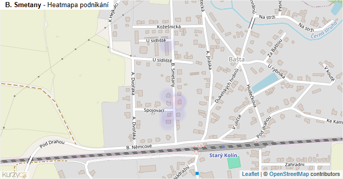 B. Smetany - mapa podnikání